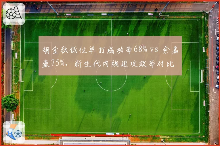 胡金秋低位单打成功率68% vs 余嘉豪75%,新生代内线进攻效率对比